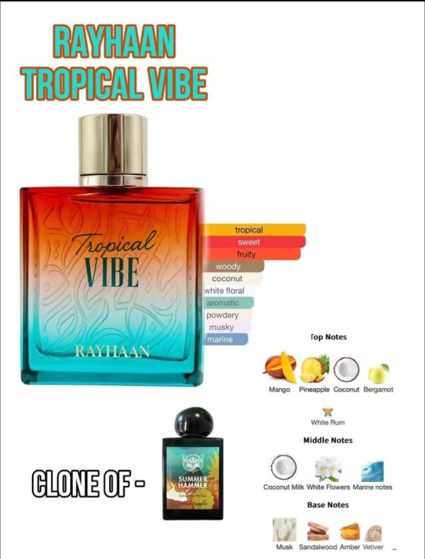 Rayhaan Tropical Vibe 100ml EDP - Image 2